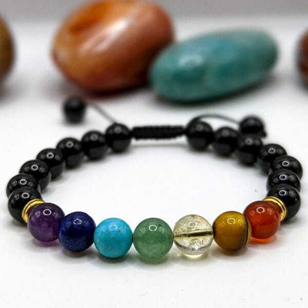 CHAKRA